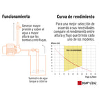 Bomba periférica 1/2 hp Truper