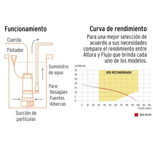 Bomba sumergible 1/2 hp para agua limpia Truper