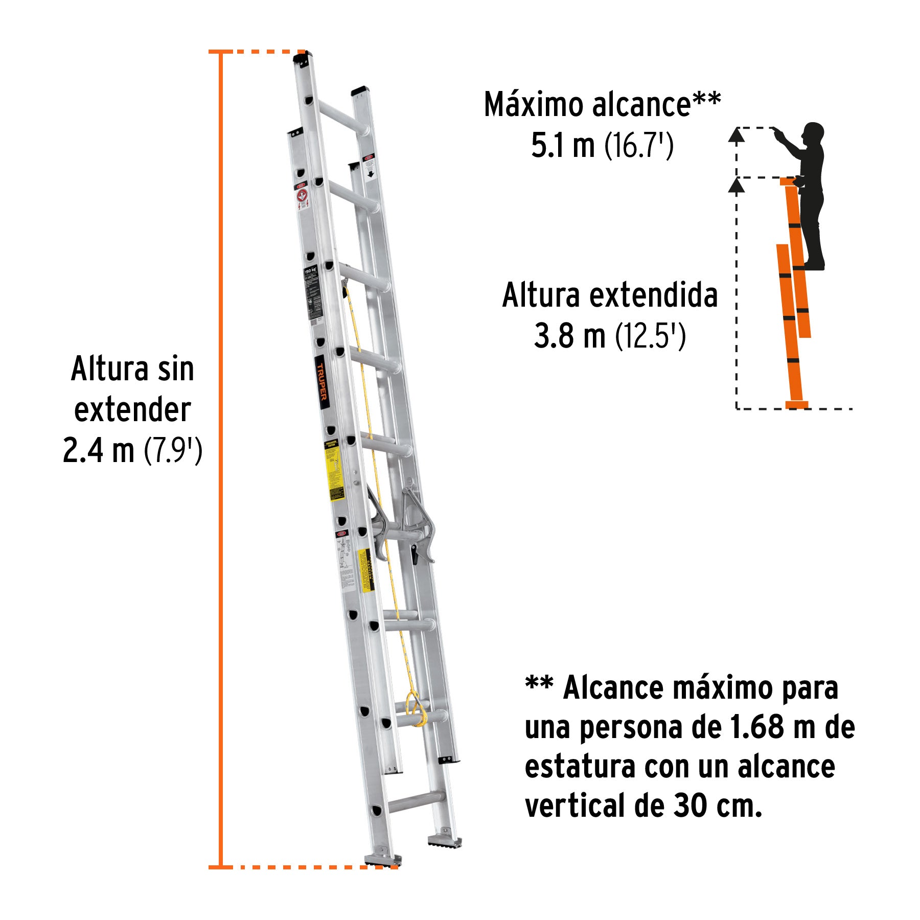 Escalera de extensión 16 peldaños Truper