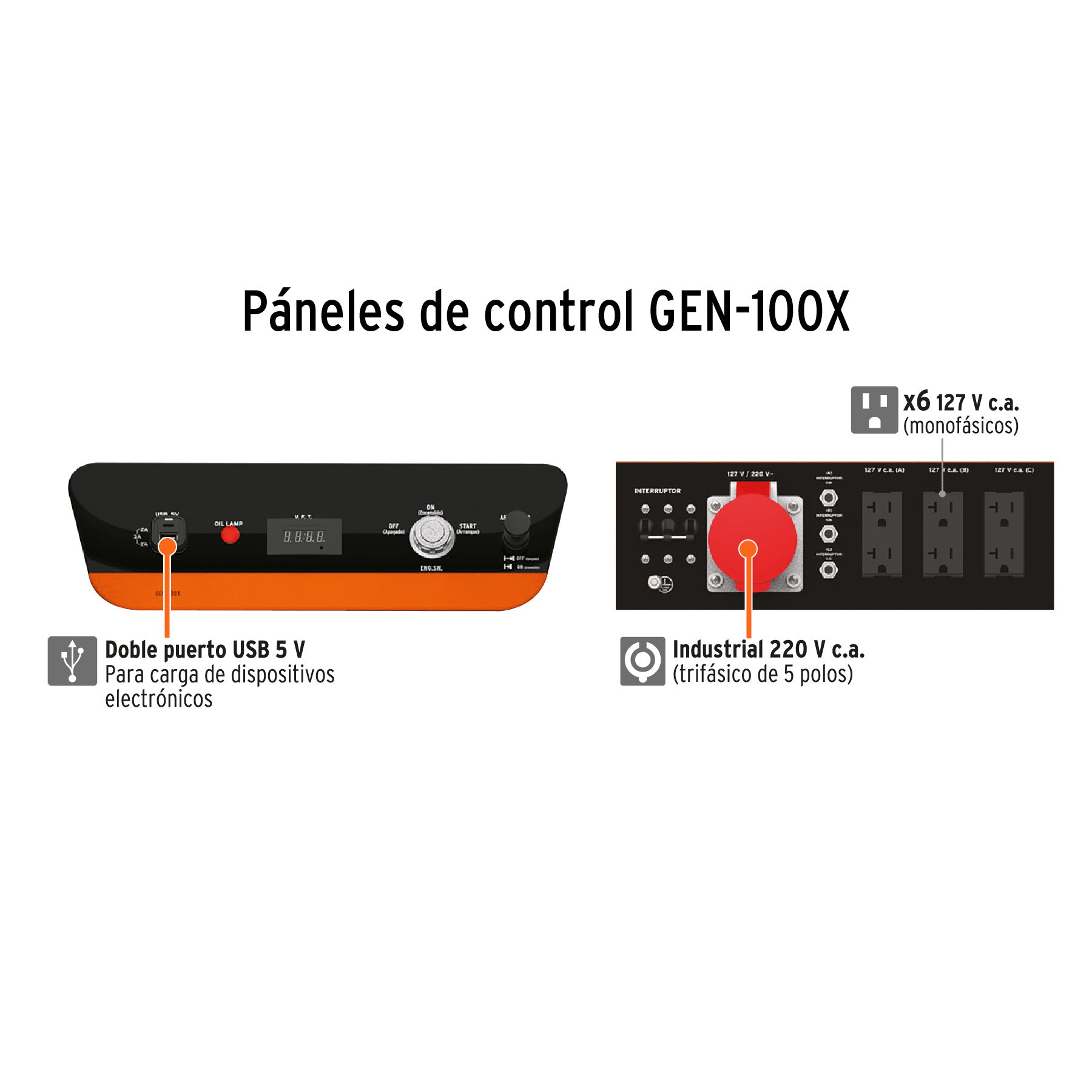 Generador portátil 12,000W motor a gasolina Truper