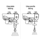 Polipasto electico 1000 kg Truper