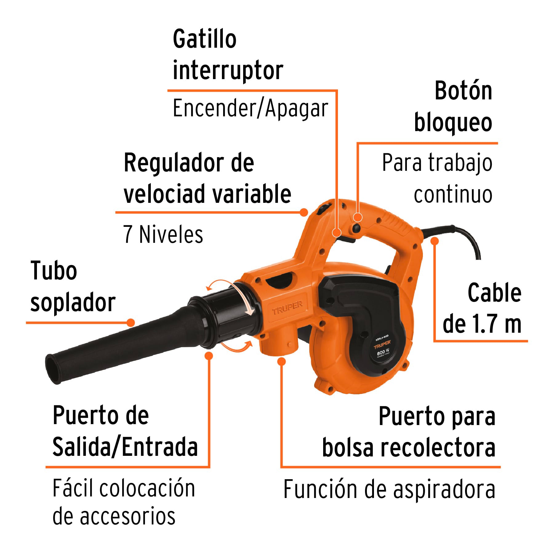 Sopladora/Aspiradora eléctrica 800W Truper